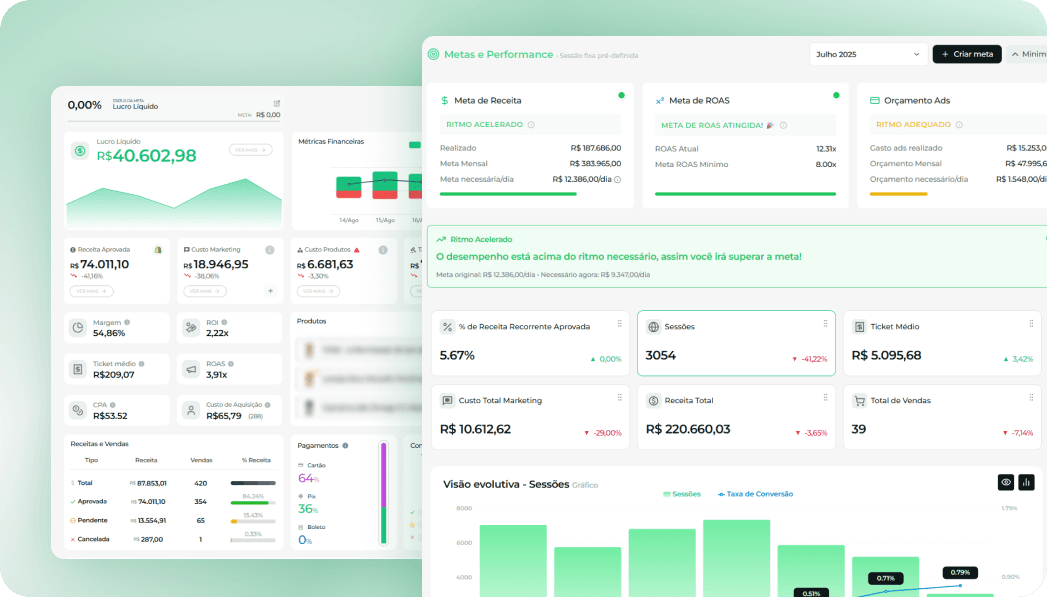 Solomon Dashboards