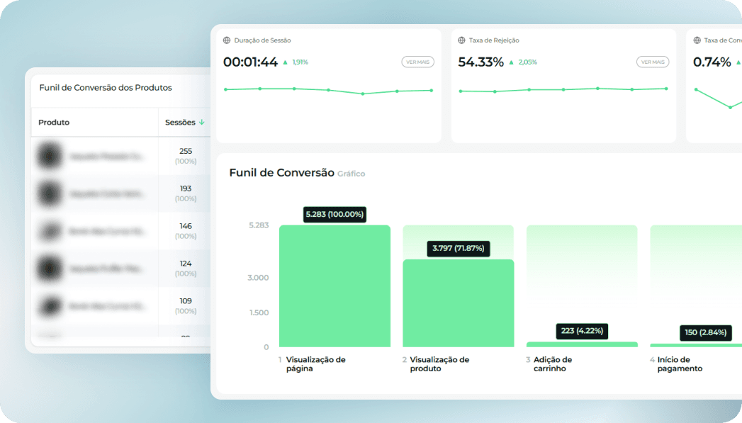 Web Analytics